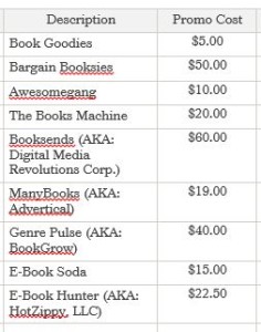 List of e-book promotions